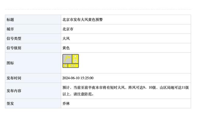 稳定输出！米切尔半场10中6拿到15分 三分6中3